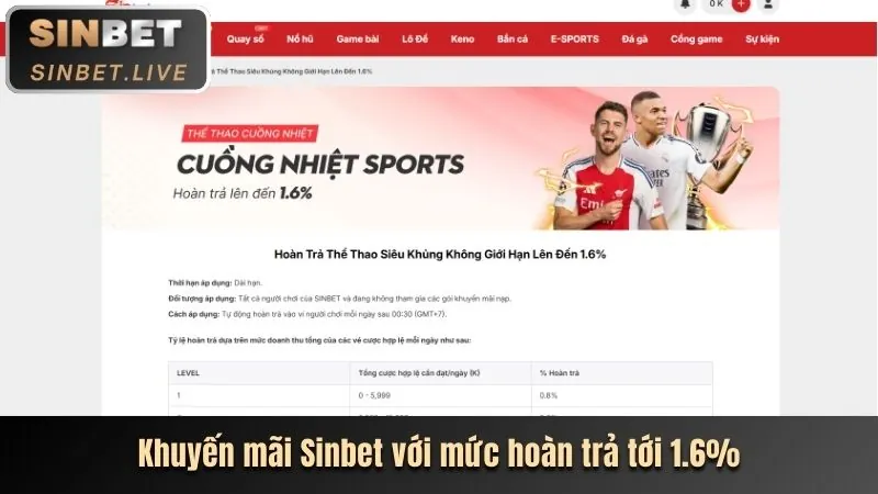 Tiền thưởng chào mừng hấp dẫn